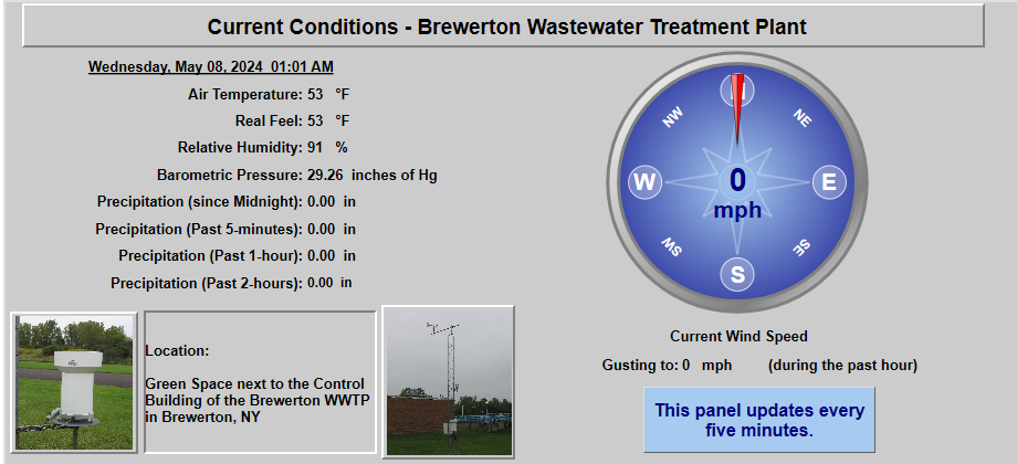 Brewerton WWTP - Current Weather Conditions